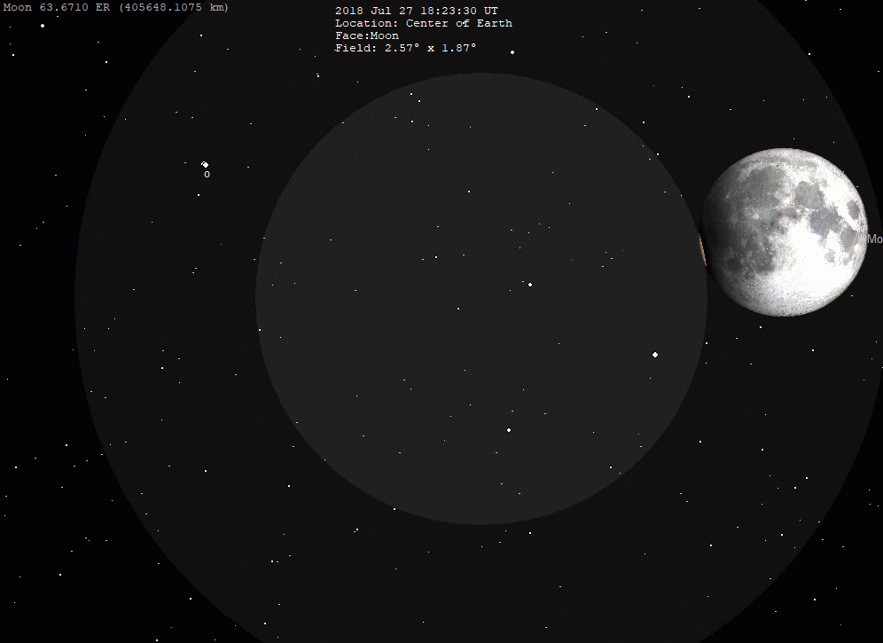 (7) Déambulations Estivales 2018 (nocturne2) : Eclipse Lunaire, un spectacle stelaire !